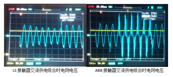 ABB，LS產(chǎn)品線(xiàn)圈電壓測(cè)試對(duì)比圖
